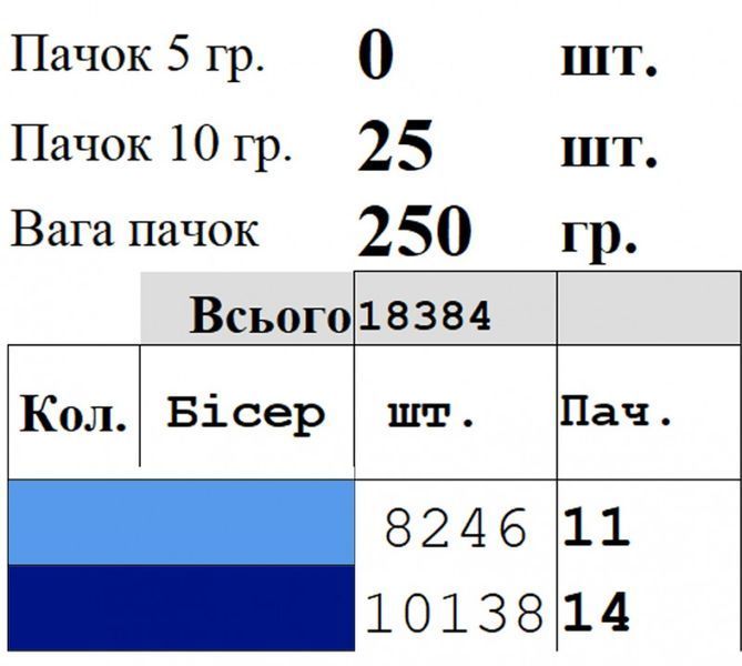 Рушник на ікони Заготовка для вишивки бісером Biser-Art 8074ба 8074ба фото