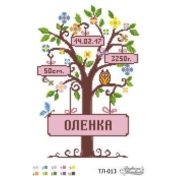 Схема картины Метрика девочки &laquo;Деревце&raquo; для вышивки бисером на ткани ТЛ013пн2233 ТЛ013пн2233 фото