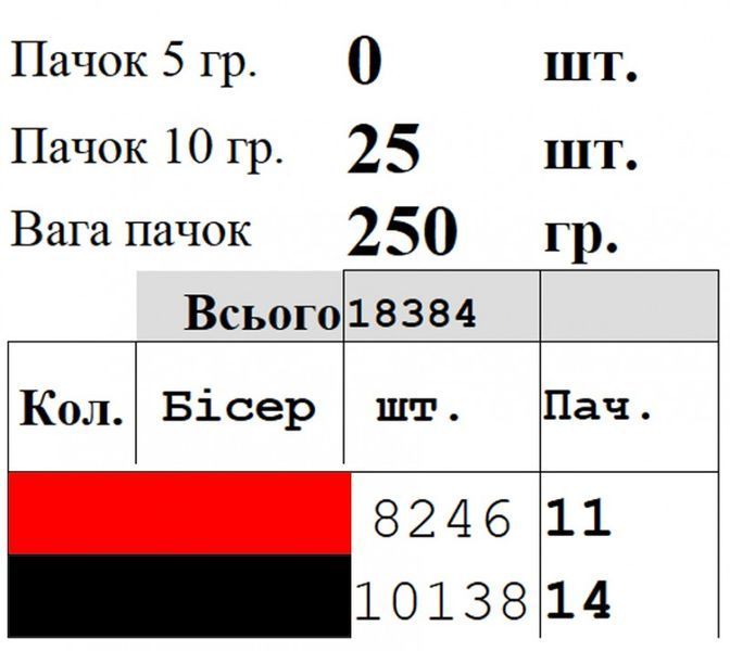 Рушник на ікони Заготовка для вишивки бісером Biser-Art 8073ба 8073ба фото